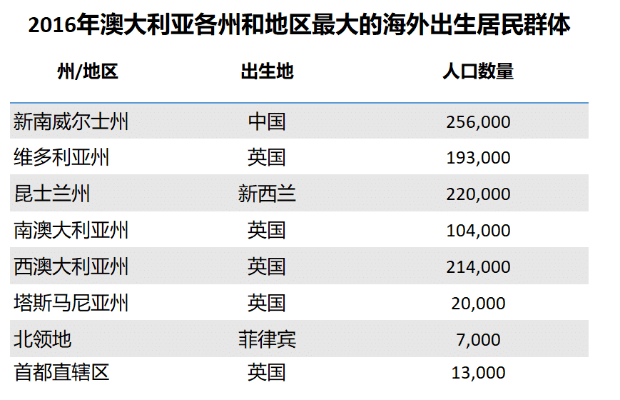 2024年新澳开奖记录,最新数据挖解释明_高级版5.231