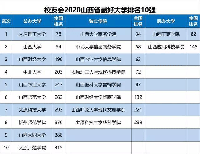 2024年新澳门今晚开奖结果2024年,专业地调查详解_Phablet58.470