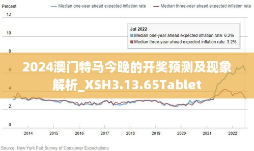 2024新澳门今晚开特马直播,新技术推动方略_多维版36.109