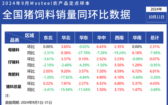 2024新澳门全年九肖资料,数据解析引导_专业版28.357