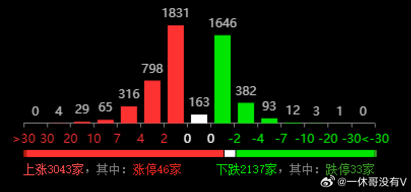 今晚新澳门特马,实时数据分析_未来版92.453
