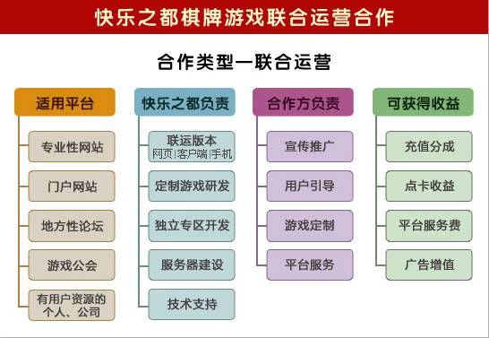 最新网页棋牌，小巷深处的棋牌世界探索