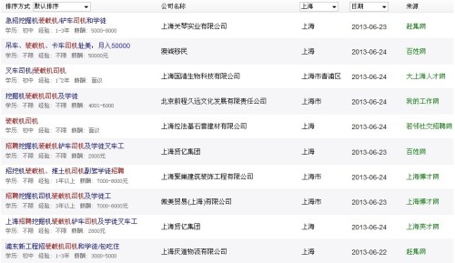 上海最新驾驶员招聘揭秘，小巷中的隐藏特色小店探秘之旅