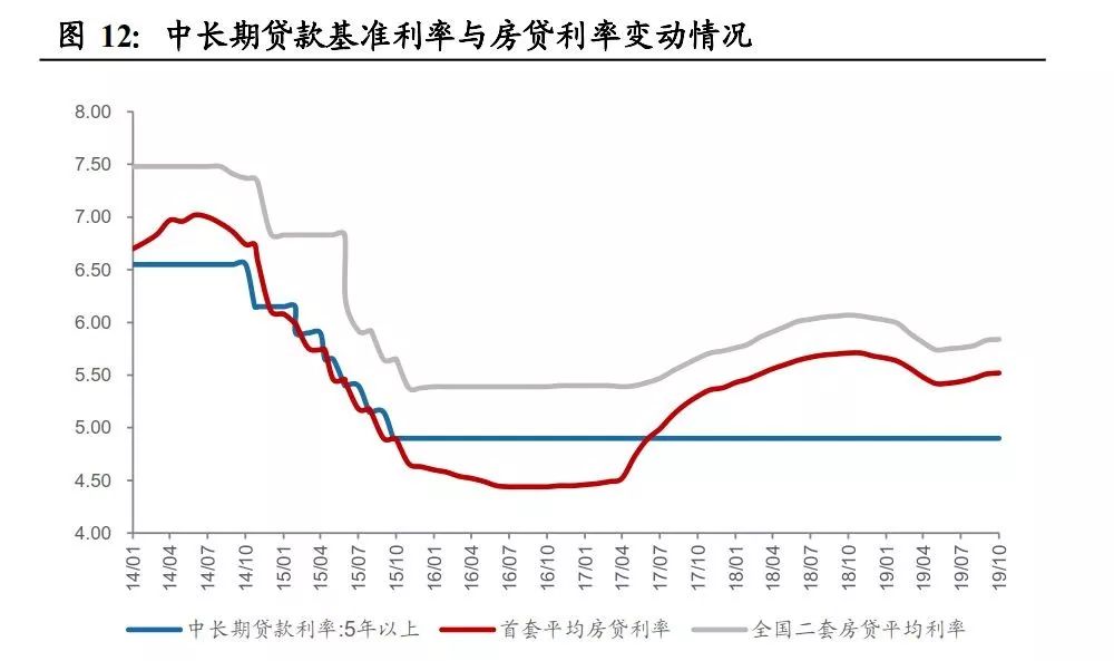 央行利率最新动态，影响及深入解析