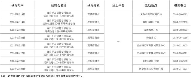博山最新招聘信息全面概览