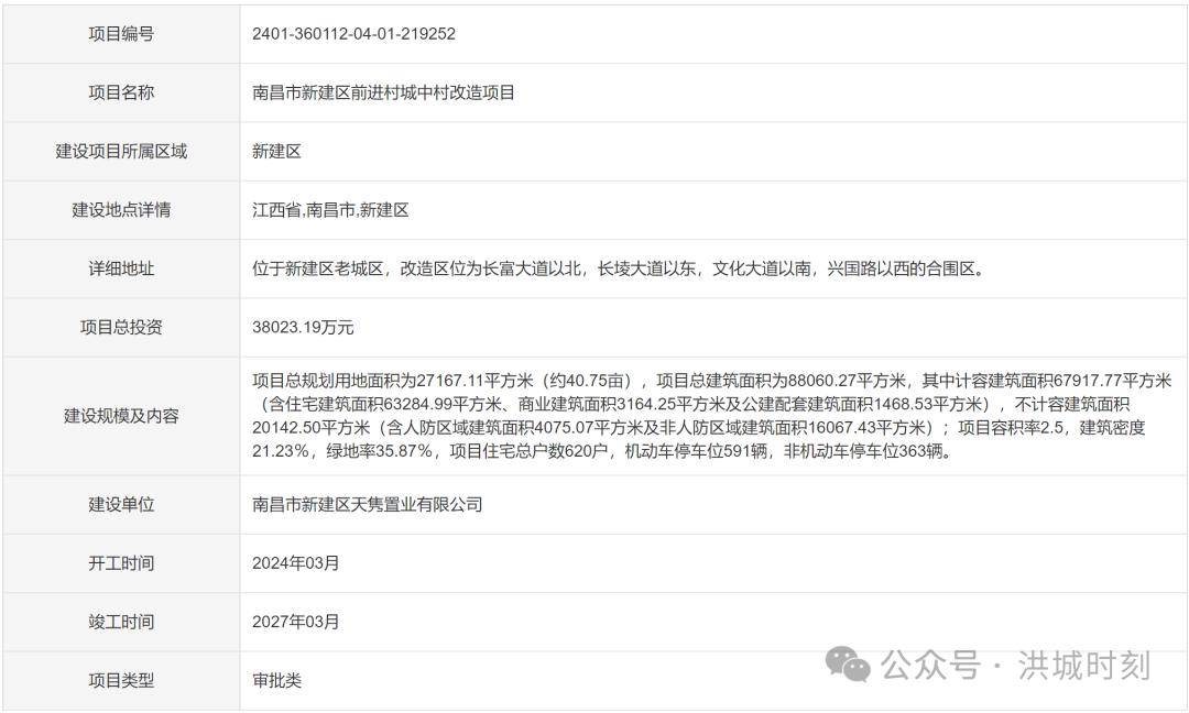 新建城最新动态揭秘，温馨城的独特日常