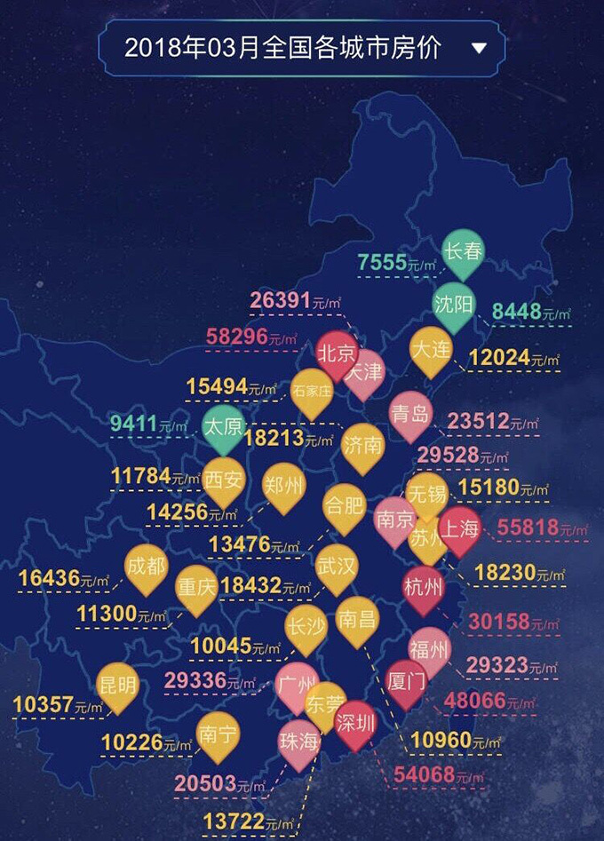 最新全国房价排行，探寻安居之旅，寻求内心平静之路